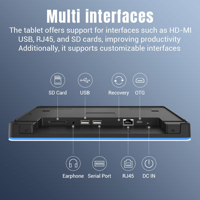 RK3568 Sinalização digital de montagem de parede Android 12 touch screen Indoor POE NFC LED Light For Meeting